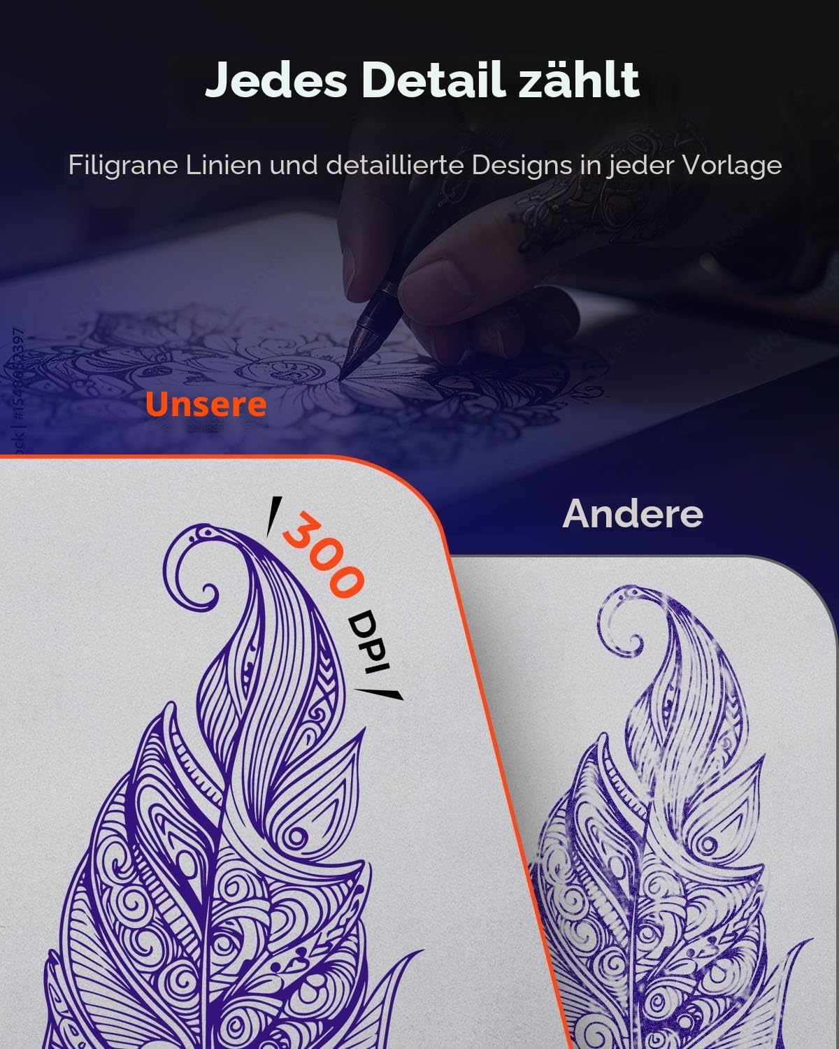 Thumbnail 1 de MUNBYN ITP06 Tattoo Drucker 300 DPI 🖨