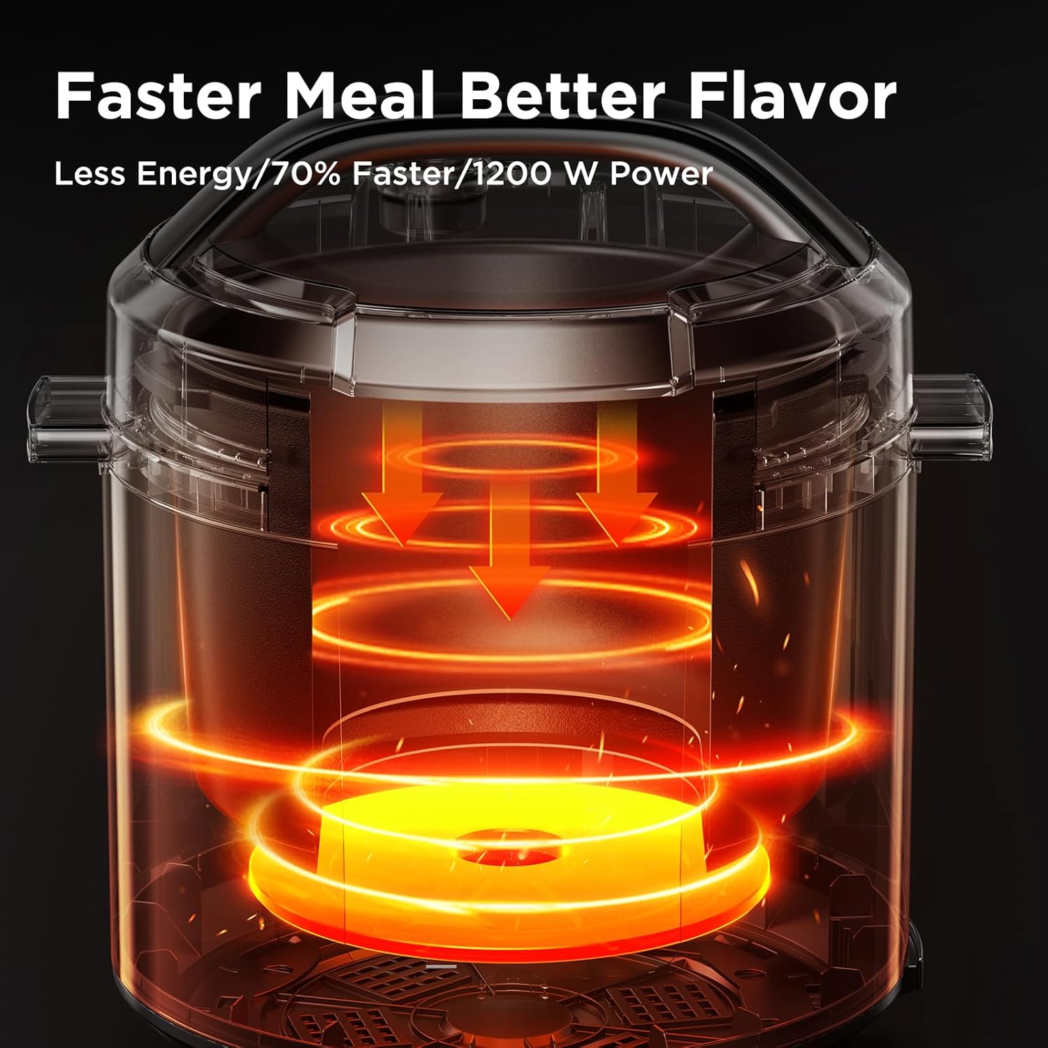 Thumbnail 5 de Midea 6L pressure cooker 9-in-1