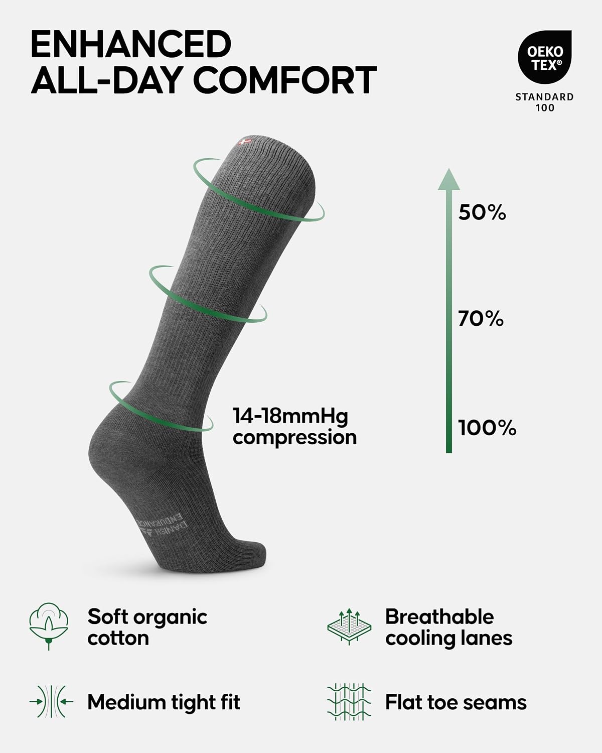 Detalle 2 de Danish Endurance Organic Cotton Compression Socks 14-18 mmHg