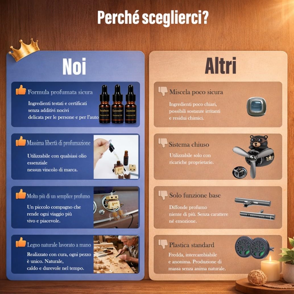 Detalle 2 de Profumatore Auto in Legno Oscillante 3 fragranze