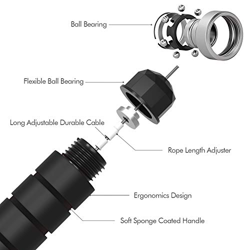 Thumbnail 1 de Loocio Jump Rope with Ball Bearings: Tangle-Free, Adjustable Speed Rope for All Ages