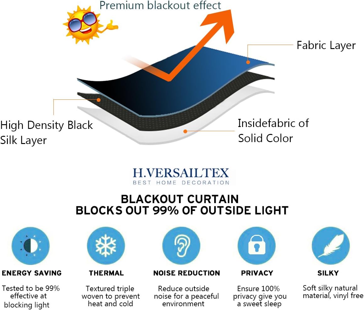 Detalle 2 de H.VERSAILTEX Blackout Patio Curtain 100x108