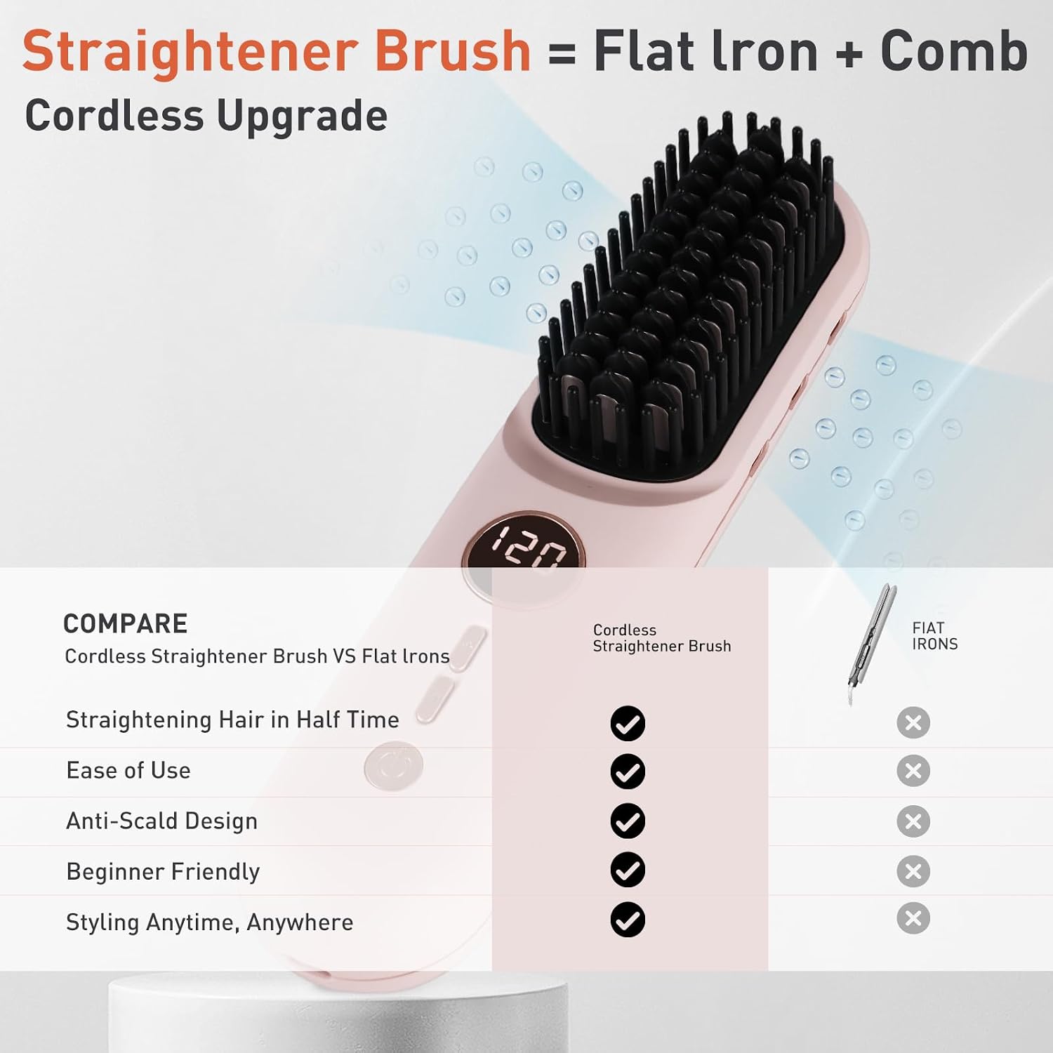 Thumbnail 5 de TANSHINE Cordless Hair Straightener Brush 6000mAh 💇♀
