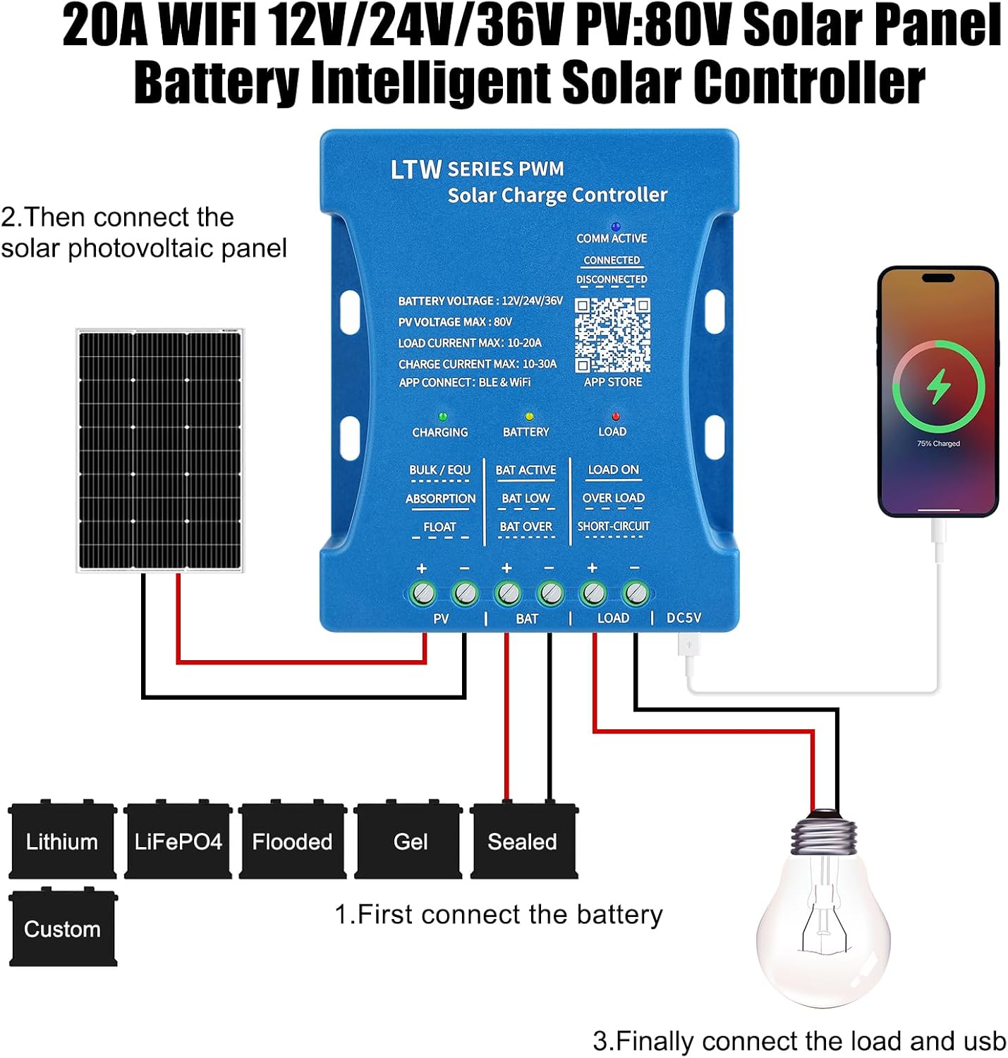 Detalle de KWODE KWO-20A WIFI zonnelaadregelaar 20A met Bluetooth, wifi en PWM