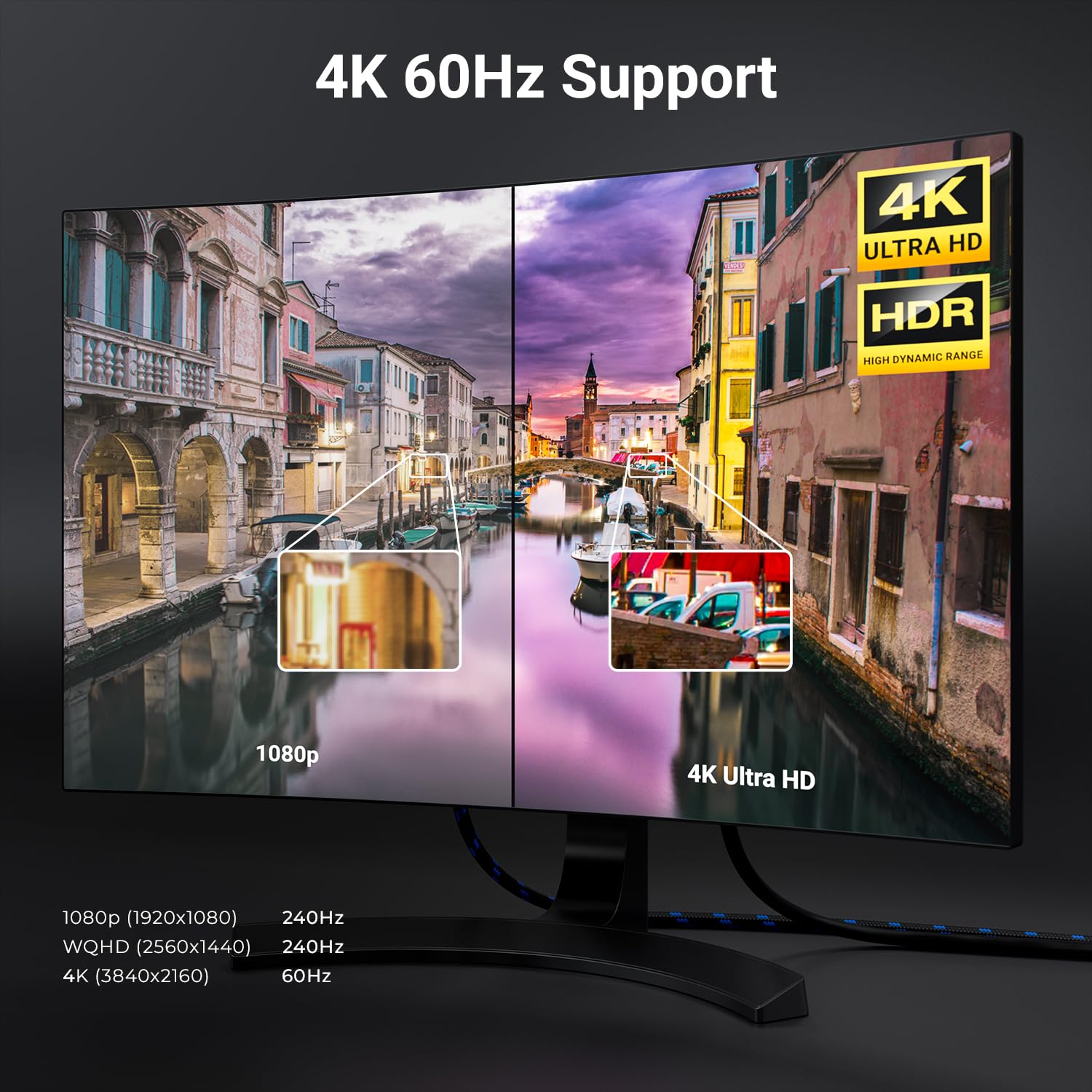 Thumbnail 4 de deleyCON 1,5m 4K DisplayPort auf HDMI Kabel – Aluminiumstecker, Nylonkabel, 4K@60Hz