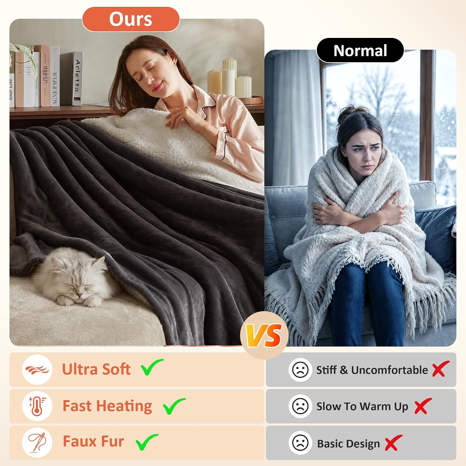 Detalle 2 de BEARKISS Electric Heated Blanket, 72 x 84 Inches