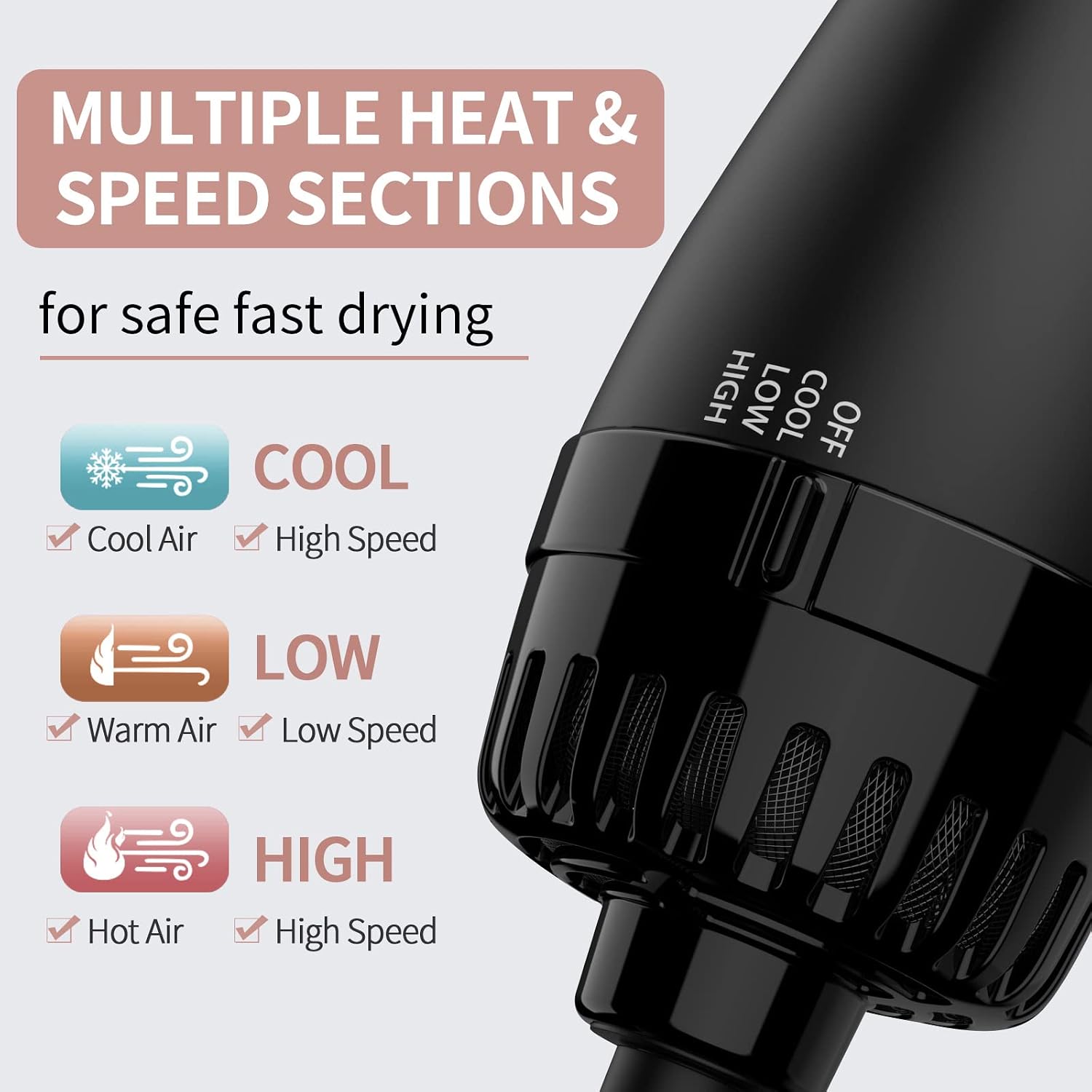 Detalle 2 de Umeely Hair Dryer Brush 4-in-1
