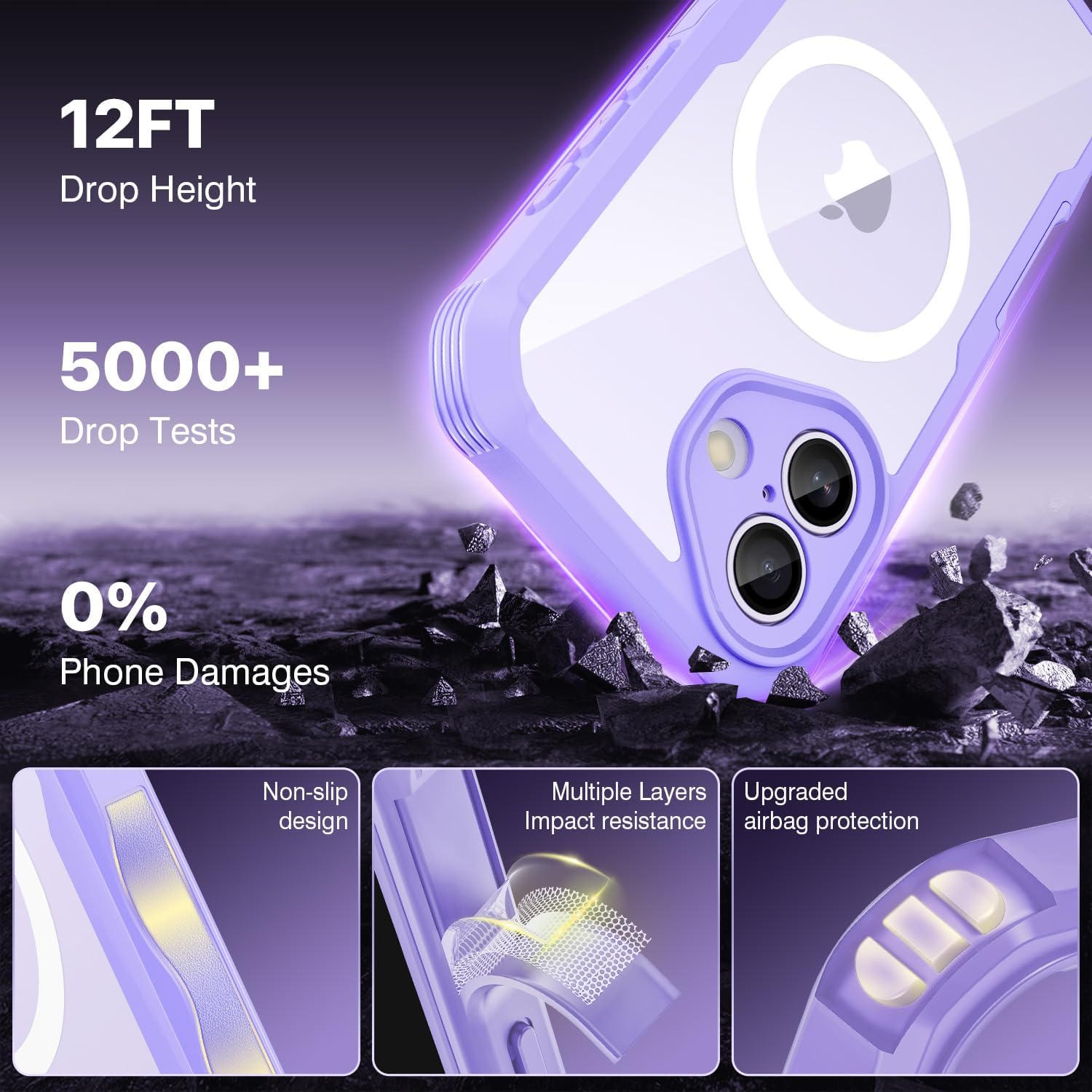 Thumbnail 5 de CENHUFO iPhone 17 Privacy MagSafe Case with built-in 9H privacy screen protector and camera protection – Purple