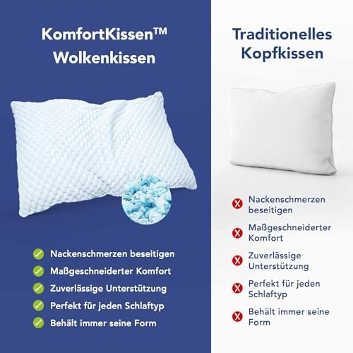 Thumbnail 6 de MKS traagschuim hoofdkussen 80 x 80 cm, verstelbaar en verkoelend