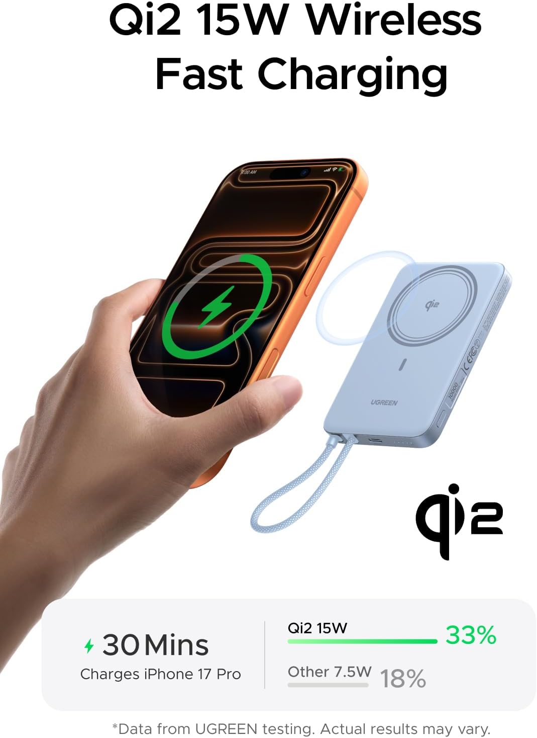 Detalle de UGREEN MagFlow Air PB570 magnetische powerbank, 10.000 mAh, Qi2 15 W