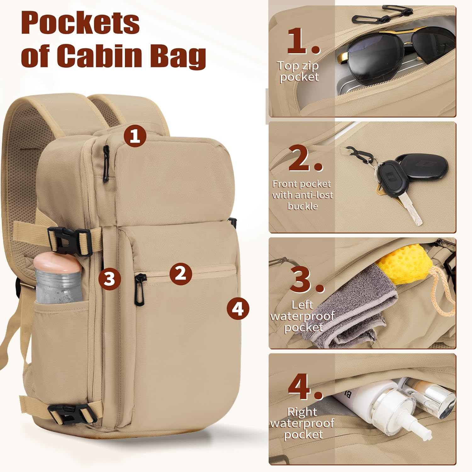 Detalle de Zaino da viaggio Ryanair – zaino bagaglio a mano 40 × 20 × 25 cm, pratico e compatibile con EasyJet e altre compagnie