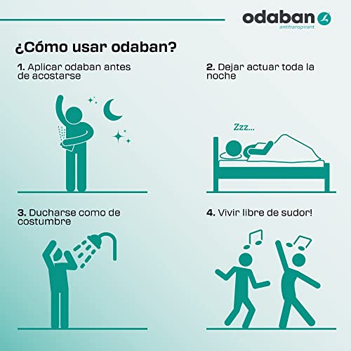 Thumbnail 6 de odaban Spray antitraspirante 2 x 30 ml deodorante antisudore 👤