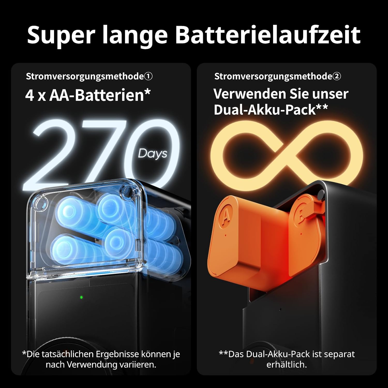 Detalle 2 de SwitchBot WLAN Smart Lock Pro đ€