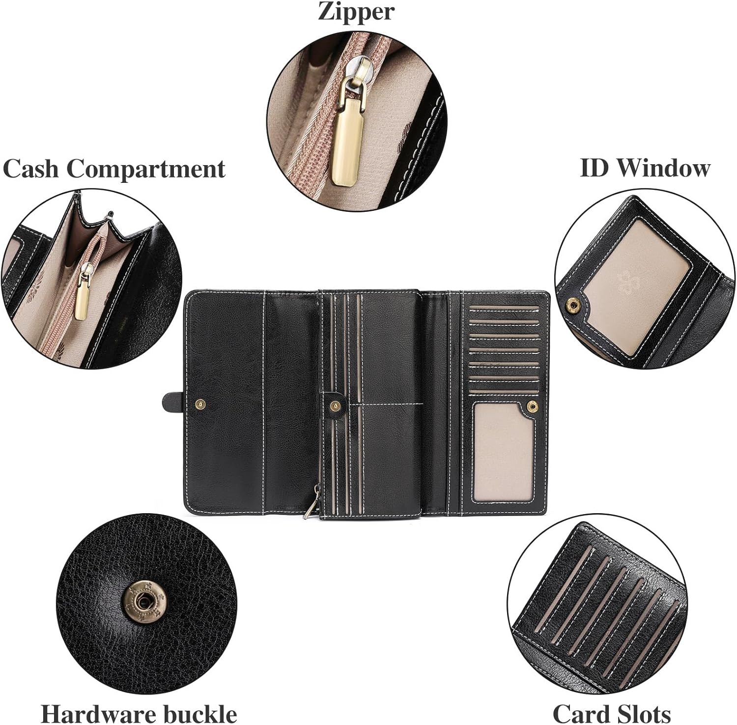 Detalle de SENDEFN RFID Blocking Wallet for Women with Multiple Card Slots and Zipper Compartment