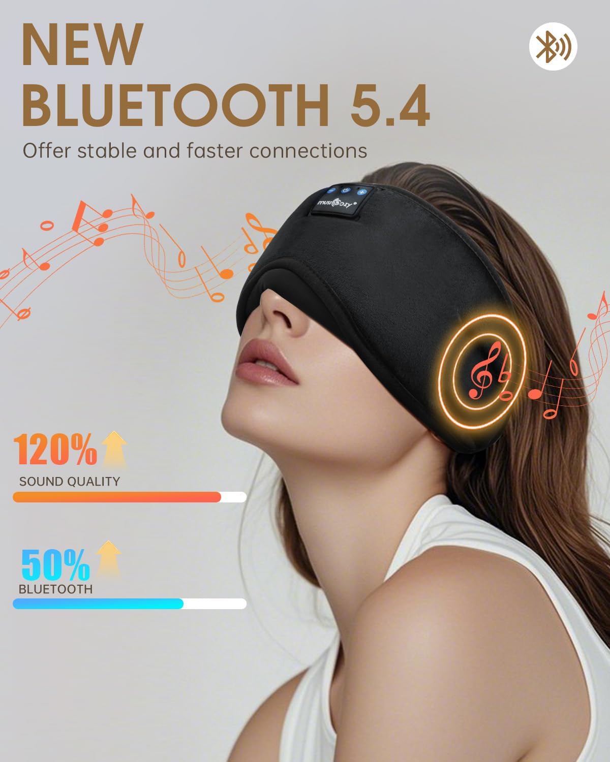 Thumbnail 5 de MUSICOZY Bluetooth Sleep Mask with 16H playtime
