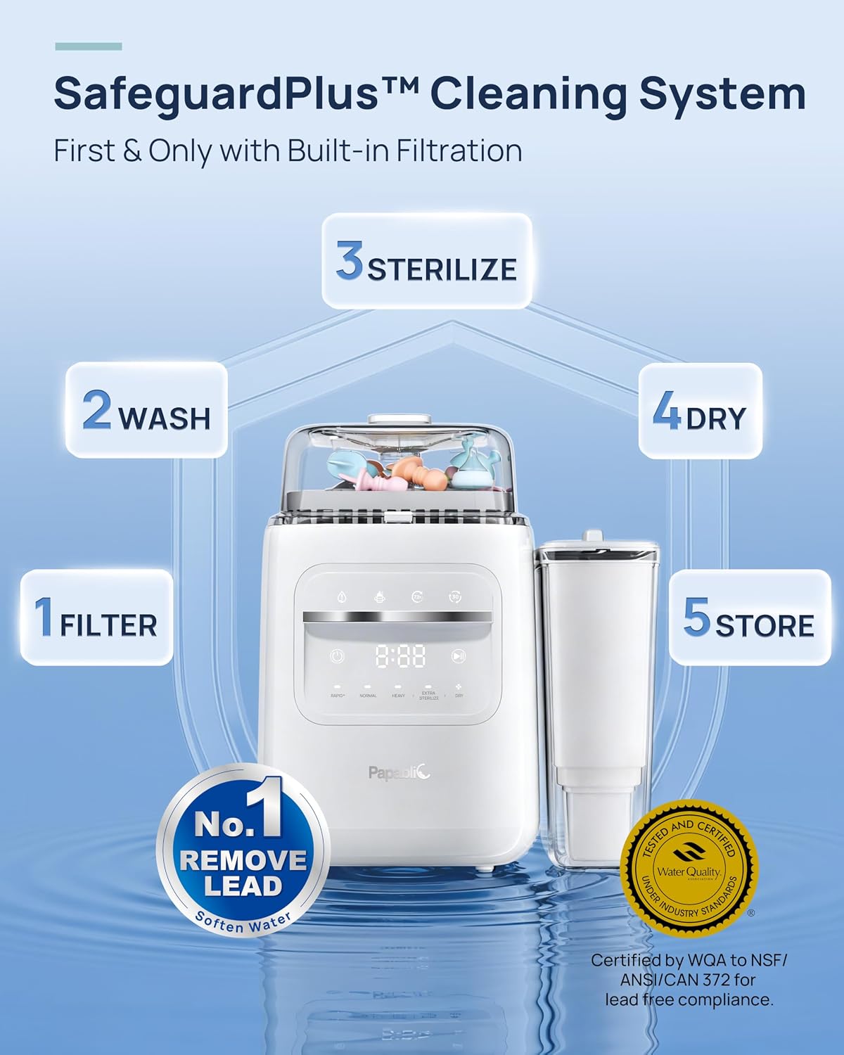 Detalle 2 de Papablic Bottle Washer, 8-Bottle Capacity