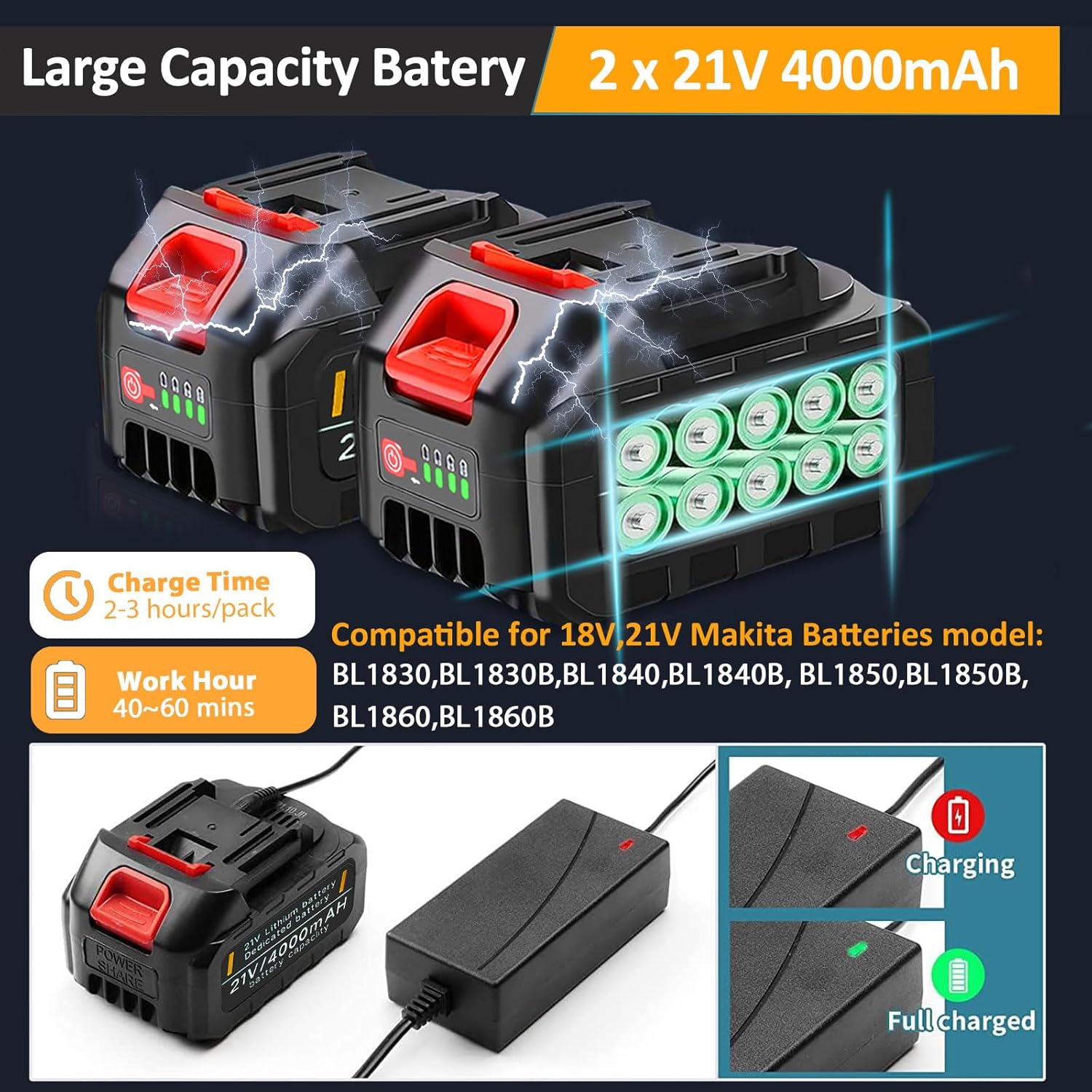 Thumbnail 3 de Decespugliatore a batteria 21V 4-in-1 con 2 Batterie 4,0Ah e Testa Girevole 90° – Orange