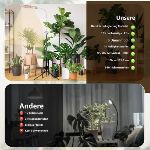 Detalle 2 de Secefeao Stand-1 LED-Pflanzenlampe mit Vollspektrum, Doppelkopf und Timer