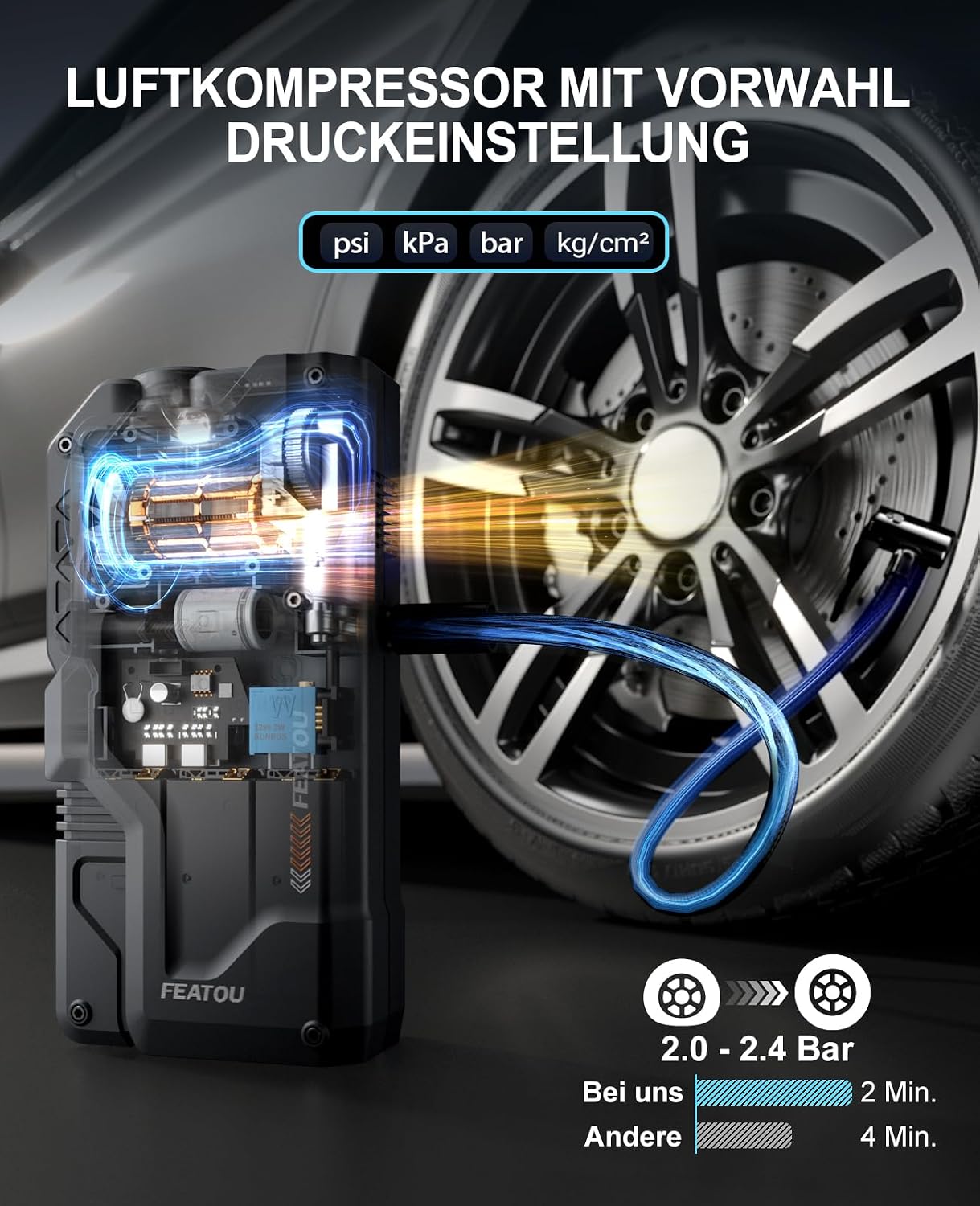 Detalle de Starthilfe Powerbank 6500A mit Kompressor