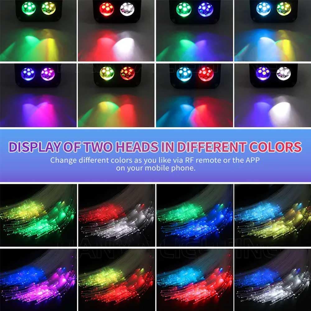 Detalle 2 de VASTFIRE 32W Starlight Headliner Car Kit with 1300 Pieces and 9.8ft Fibre Optic Show