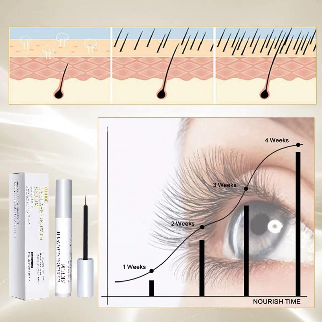 Thumbnail 1 de Sérum crecimiento pestañas 5ML