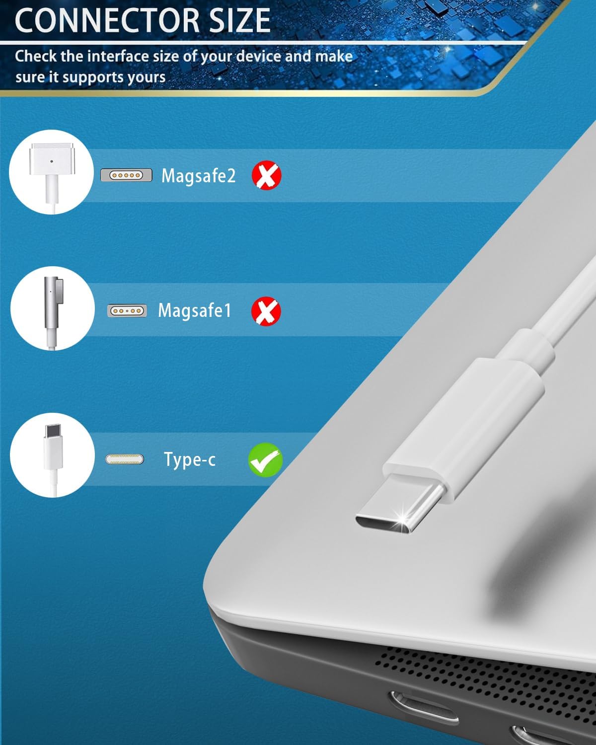 Thumbnail 3 de FUDCOCWN 100W USB‑C Super Fast Charger for MacBook Pro