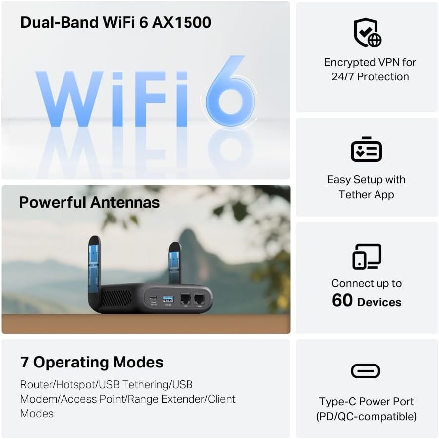 Detalle de TP-Link TL-WR1512X – Wi‑Fi 6 Reise‑Router AX1500 mit Powerbank‑Betrieb, OpenVPN & USB 3.0