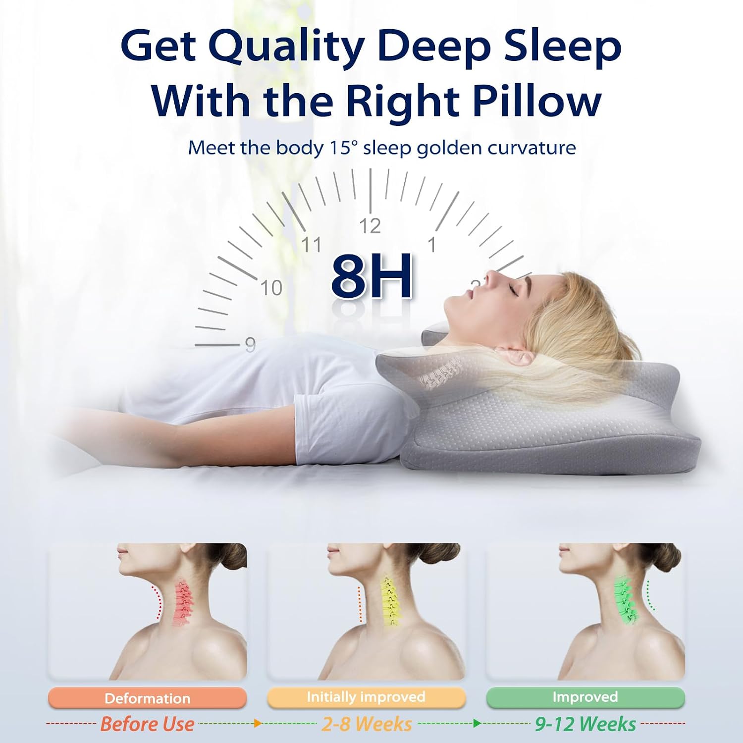 Thumbnail 4 de HOMCA PL12 Cervical Pillow with Memory Foam and Breathable Pillowcase