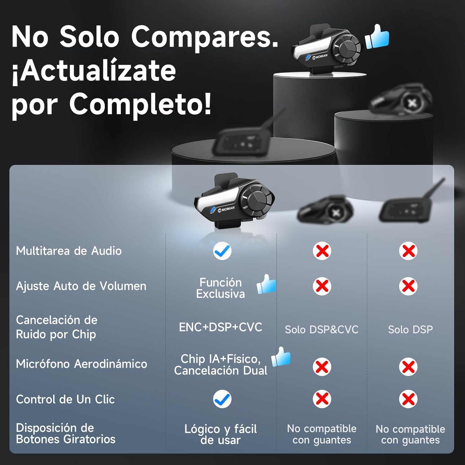 Thumbnail 5 de Moman H2S Intercom Casco Moto 2 Vías