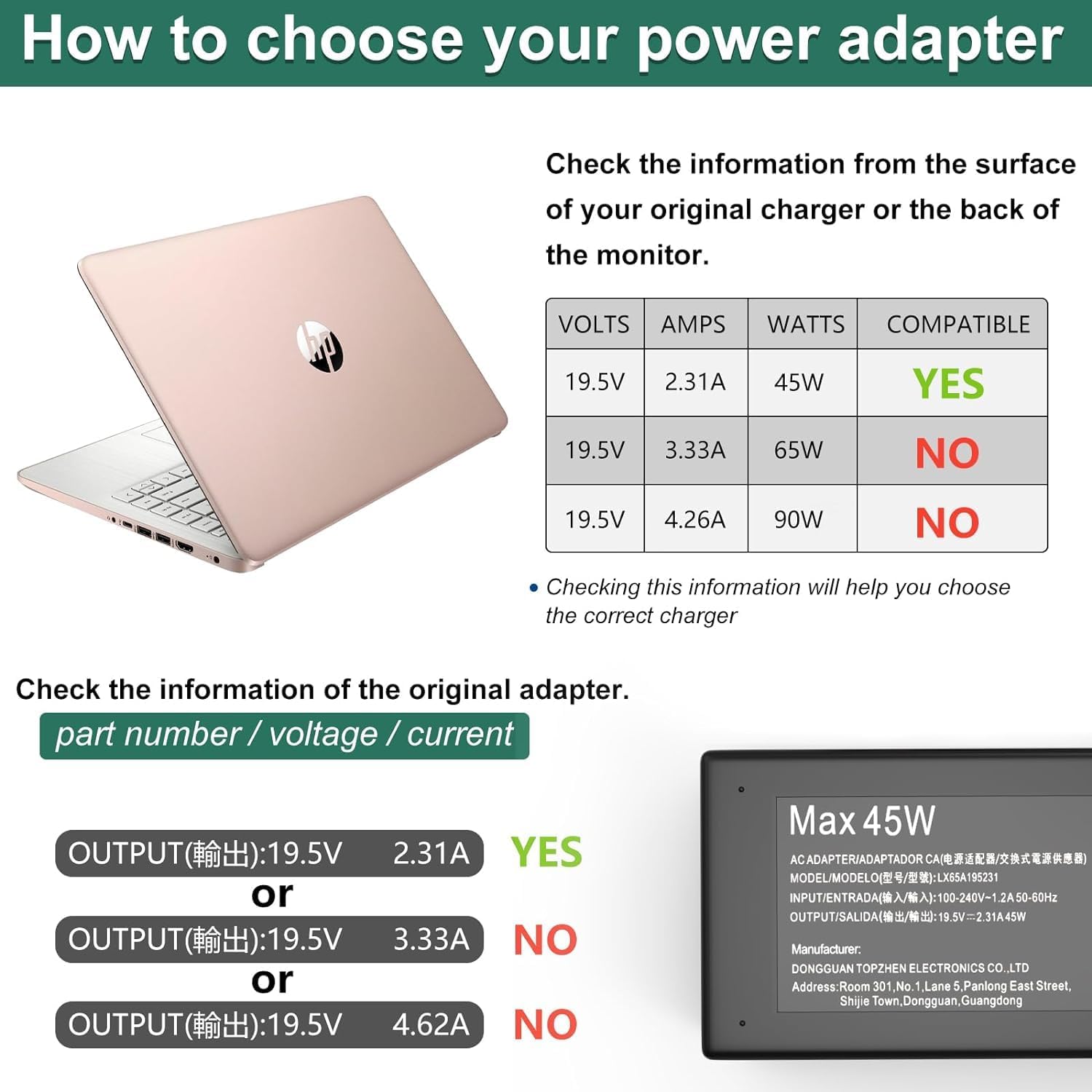 Detalle 2 de MAXPOR 45W Laptop Charger for HP and More – 19.5V 2.31A, 4.5mm x 3.0mm Blue Tip