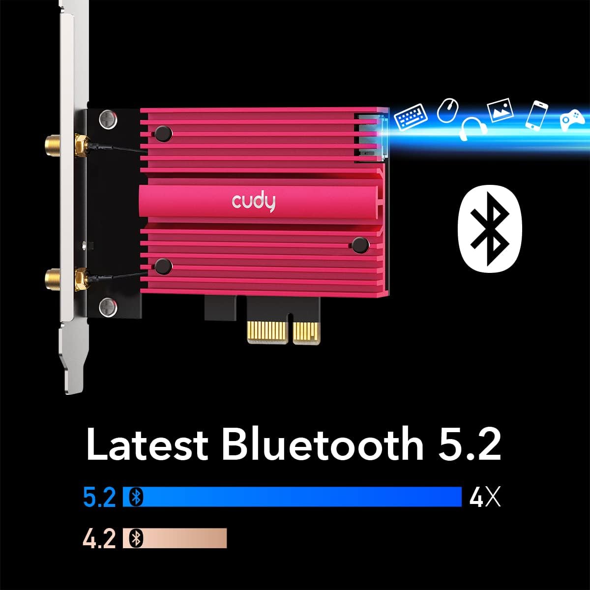 Thumbnail 4 de Cudy AX5400 WiFi 6E PCIe Card