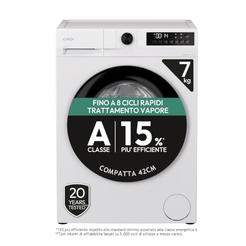 Detalle de Candy ProWash 300 Lavatrice Slim 7 Kg – Classe A-15%, 1200 Giri, Bianca