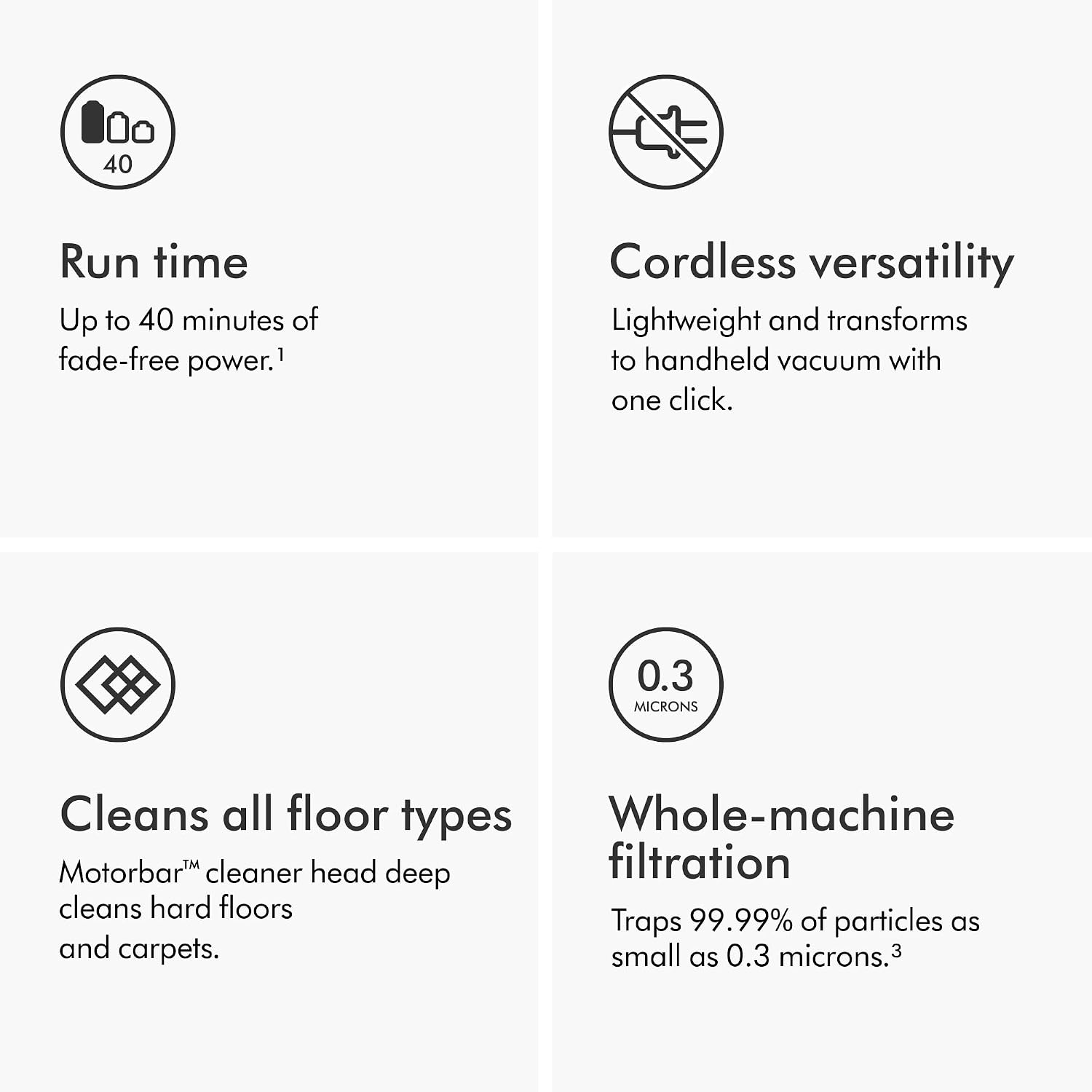 Detalle de Dyson V8 Origin Cordless Vacuum Cleaner review (2026) – lightweight, versatile cleaning