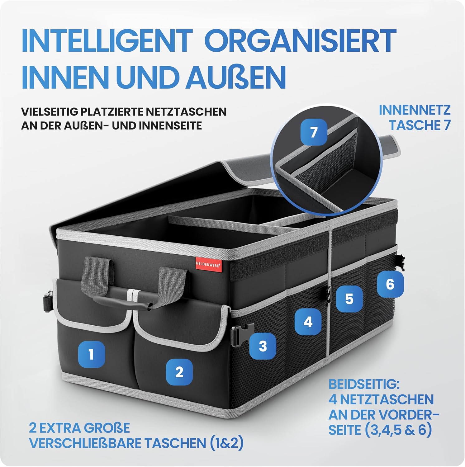 Detalle de HELDENWERK Premium Kofferraum-Organizer mit Deckel, faltbar und rutschfest