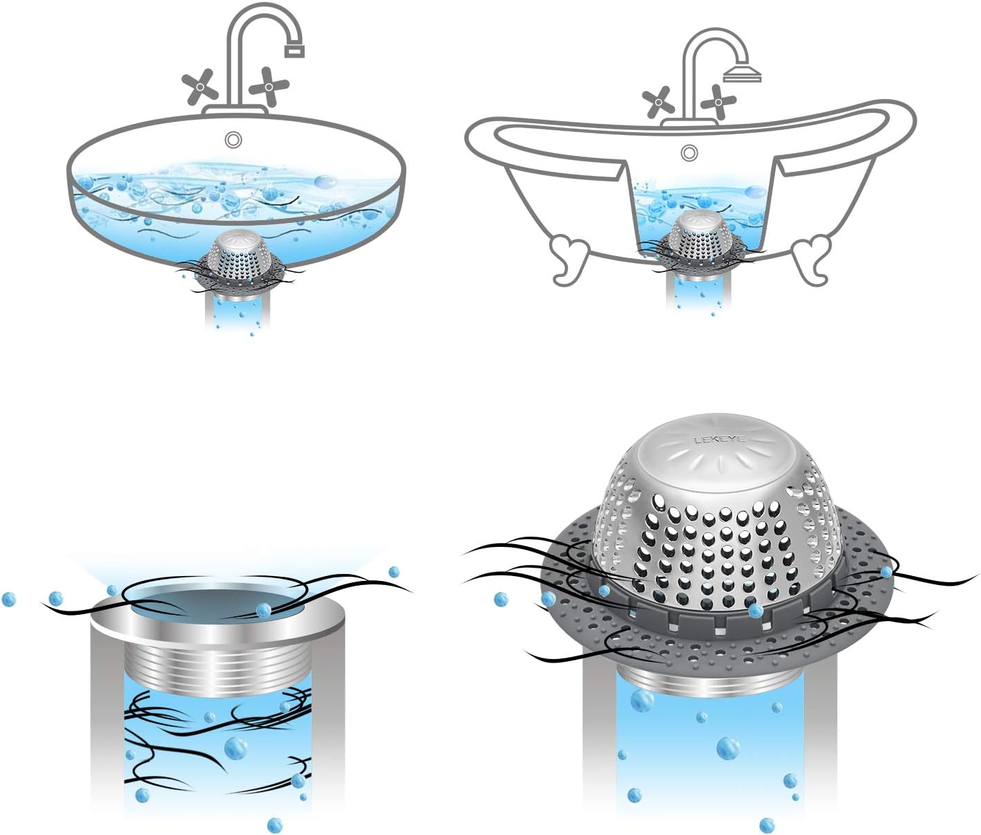 Thumbnail 5 de LEKEYE Drain Protector, Stainless Steel