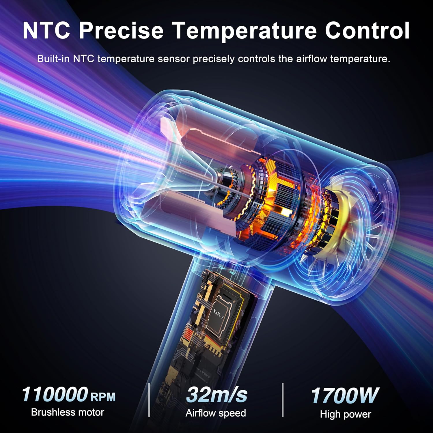 Thumbnail 1 de YAPOY Hair Dryer 110,000 RPM — Ionic hairdryer