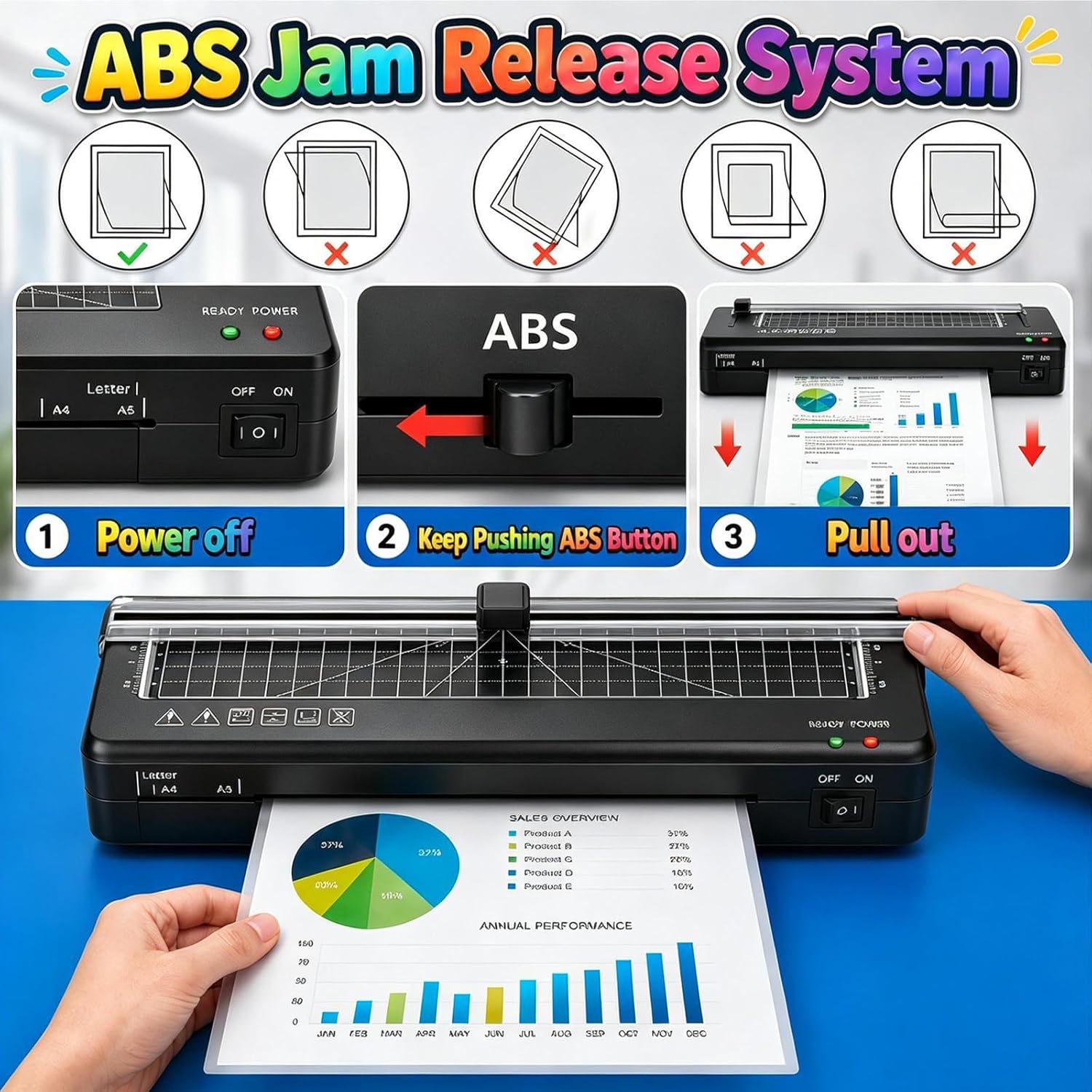 Thumbnail 4 de A4 Laminator Machine 70s fast warm-up
