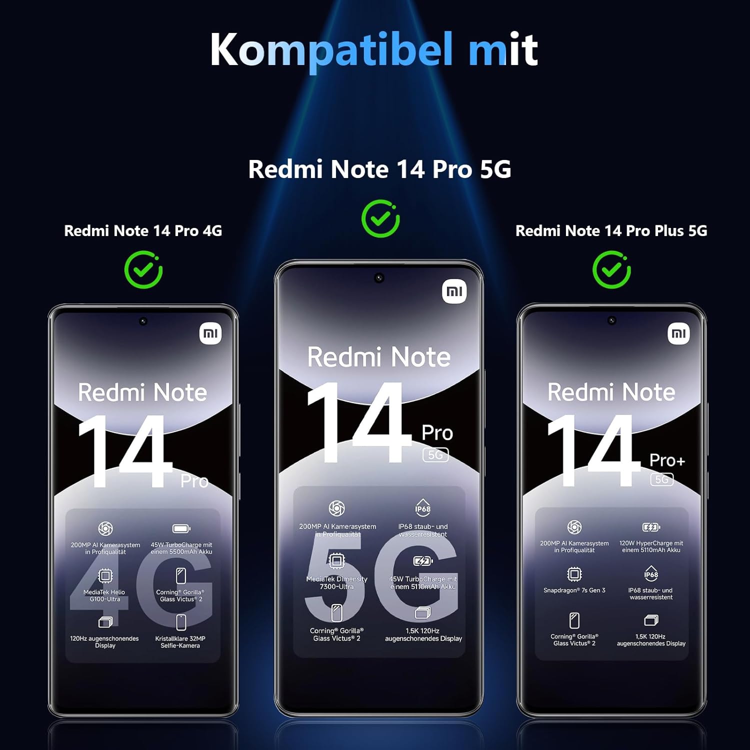 Thumbnail 6 de LiiLaa Hydrogel Sichtschutzfolie für Redmi Note 14 Pro 4G/5G und Note 14 Pro+ (mit Positionierhilfe)