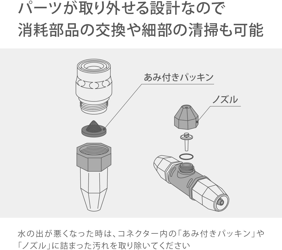 Thumbnail 6 de タカギ GCA12 ガーデンクーラースターターキットロング ミストクーラー、PVCホース採用