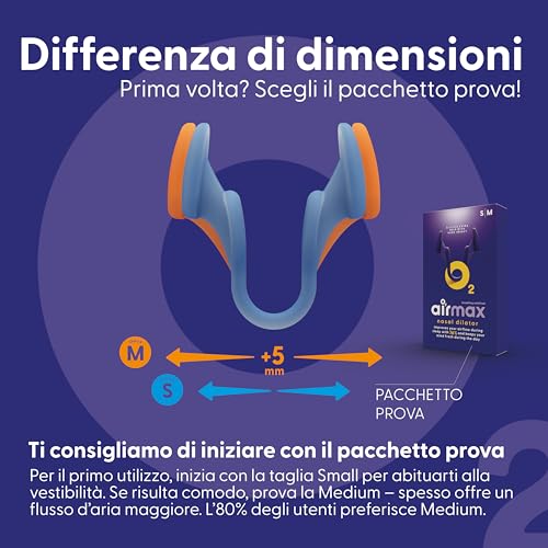 Thumbnail 6 de Air Max dilatatore nasale – Pacchetto di Prova (Small + Medium) per una respirazione migliore