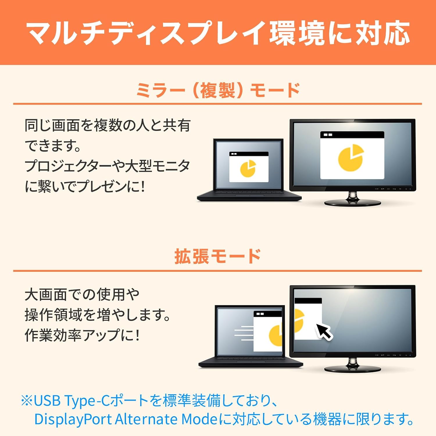 Detalle 2 de サンワサプライ USB-AZ5TCH51BK USB Type-Cハブ、HDMI 4K/30Hz・30cm一体型ケーブル