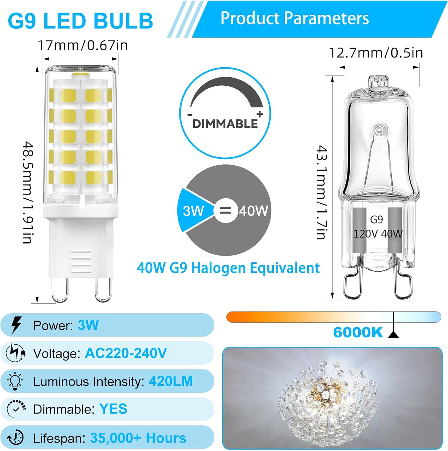 Detalle 2 de BAOMING G9 LED-Leuchtmittel 3 W