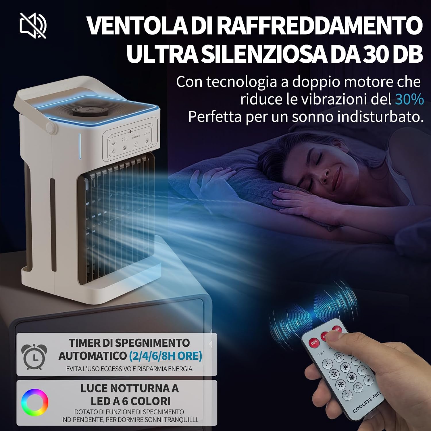 Thumbnail 4 de YFFU Condizionatore Portatile con Telecomando: doppio motore, nebulizzazione e gestione USB a 1100 ml