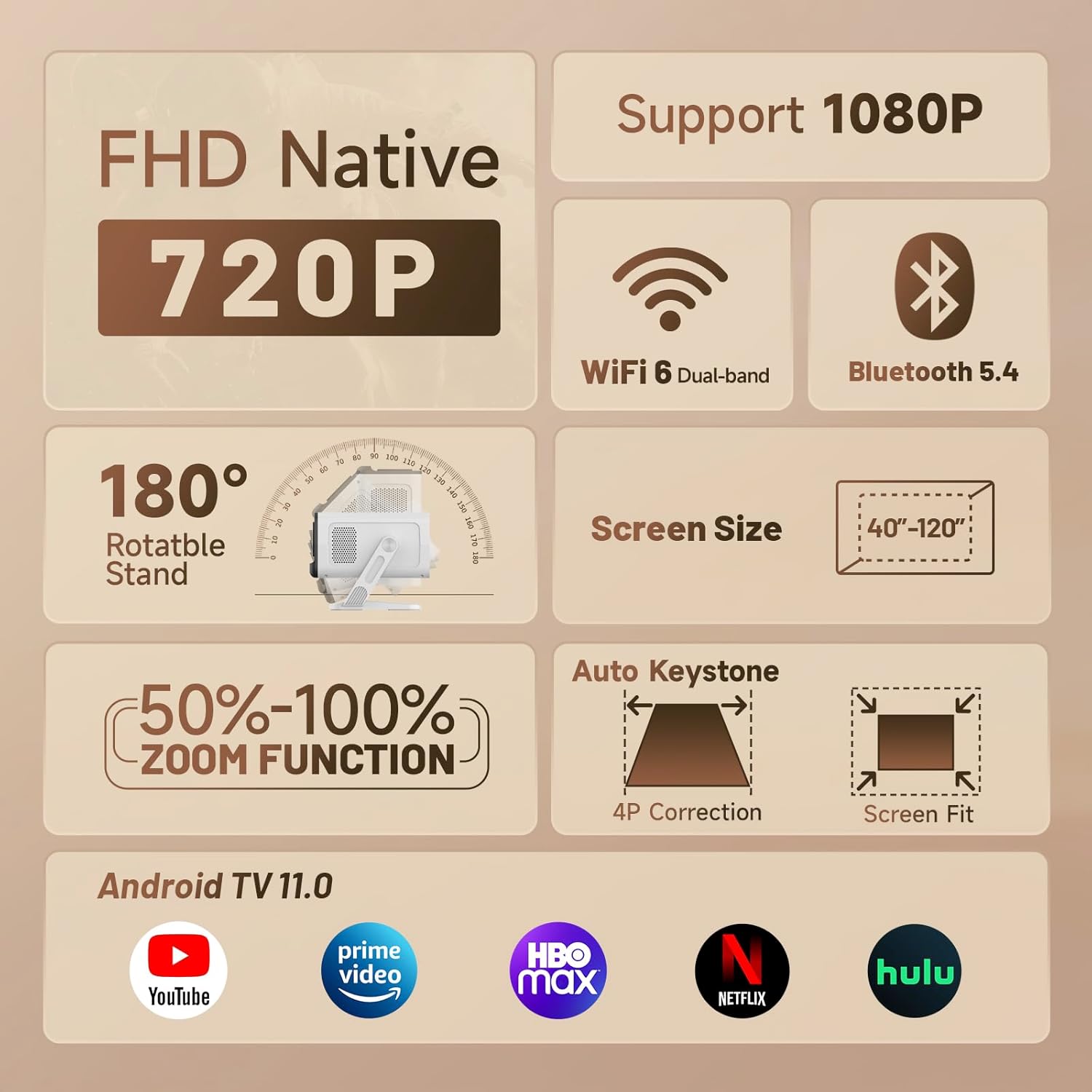 Detalle 2 de Mini Projector with WIFI 6 and Bluetooth