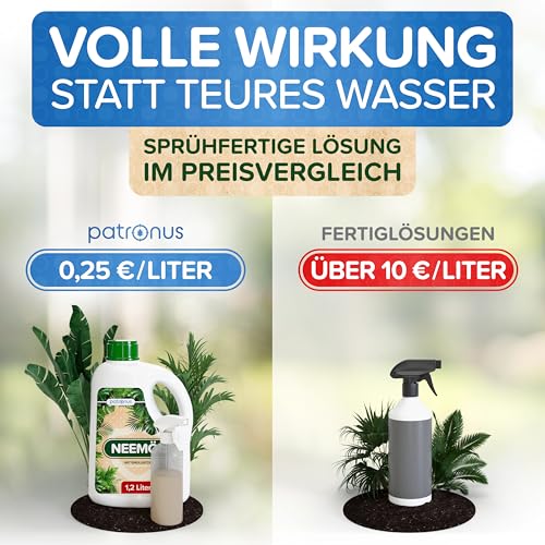 Thumbnail 9 de Natürliches Neemöl mit Emulgator 300 ml von Patronus – Komplettset mit Sprühflasche und Messbecher
