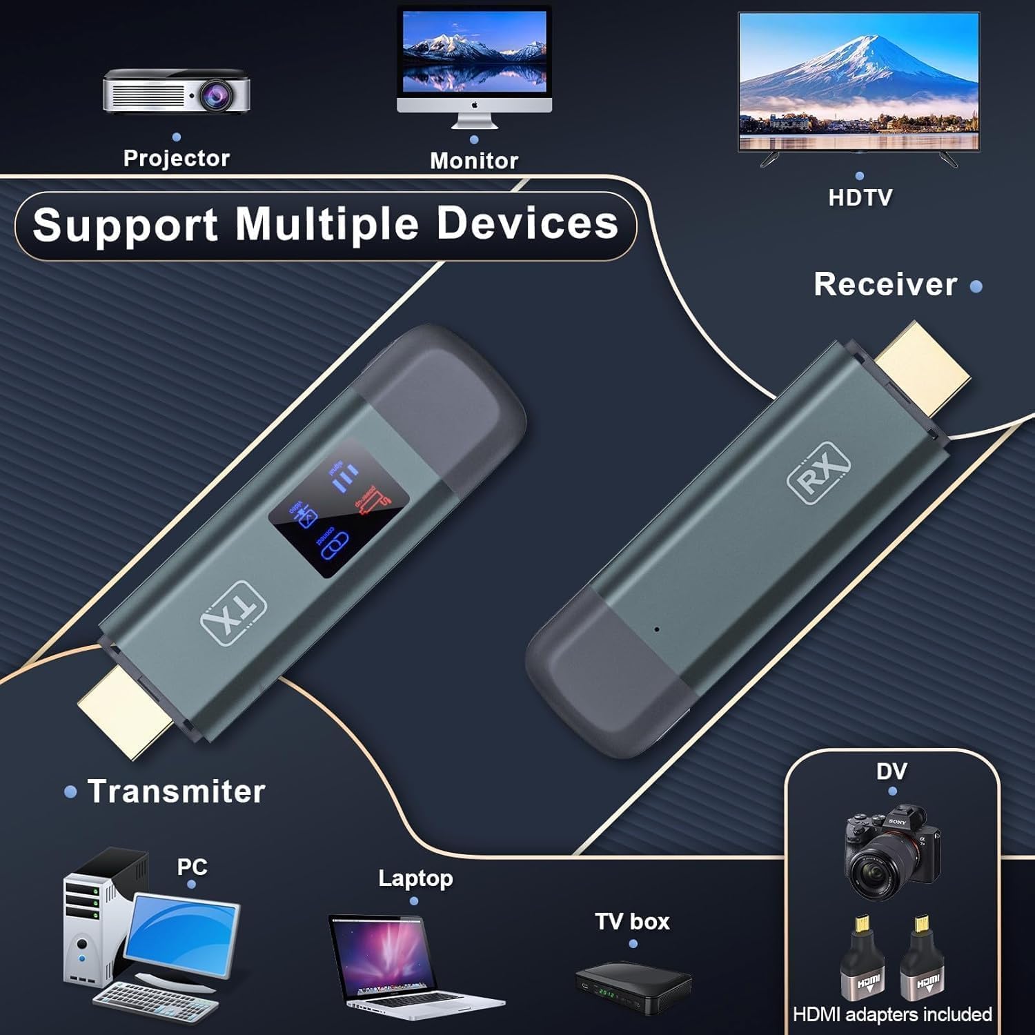 Thumbnail 5 de TTQ Wireless HDMI Extender 100FT 4K