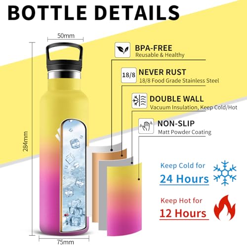 Thumbnail 1 de Grsta Botella térmica 0,75 L — mantiene 24 h frío 🚰