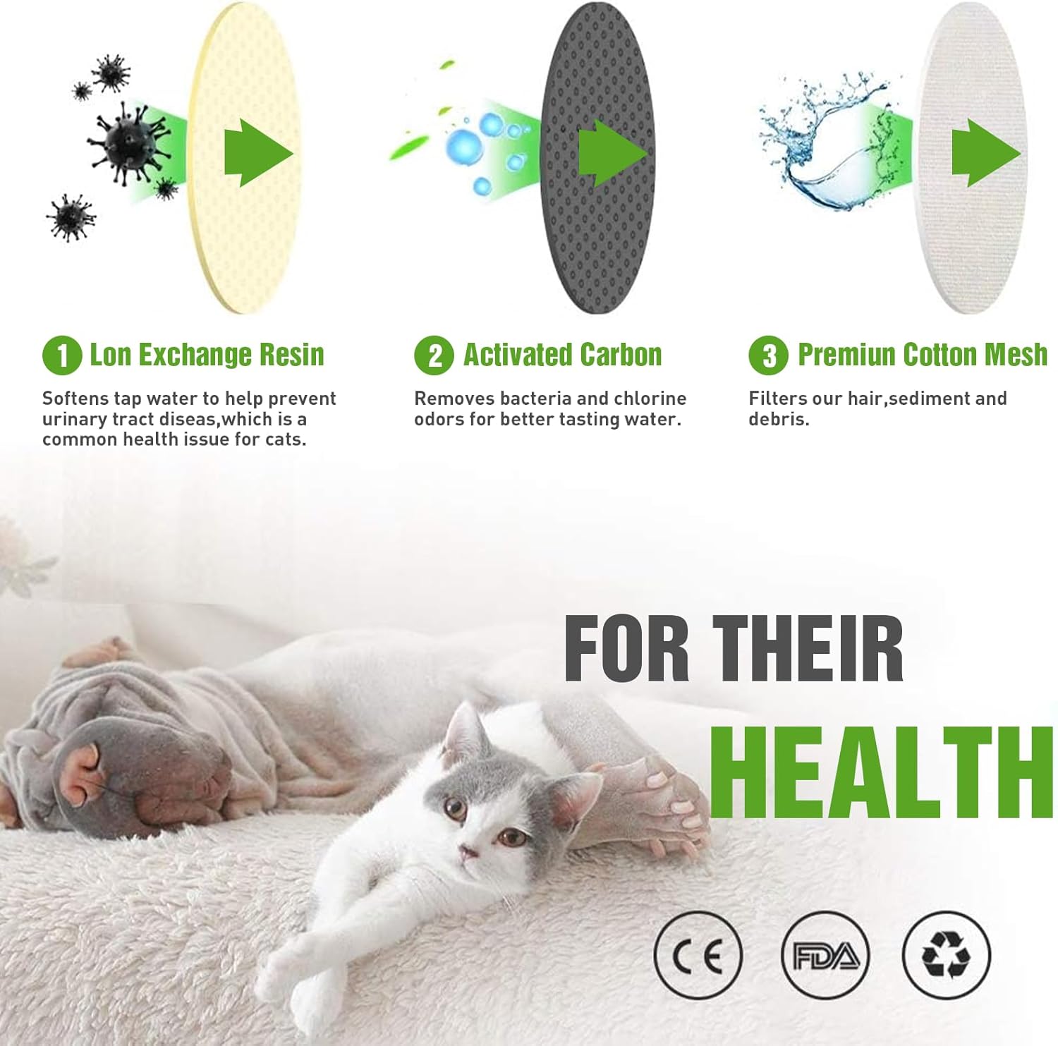 Thumbnail 1 de anyuan boy 10-Pack Pet Water Fountain Filter Replacement Set (Activated Carbon & Foam Sponge) for 2.1L Cat Fountain PLWF002