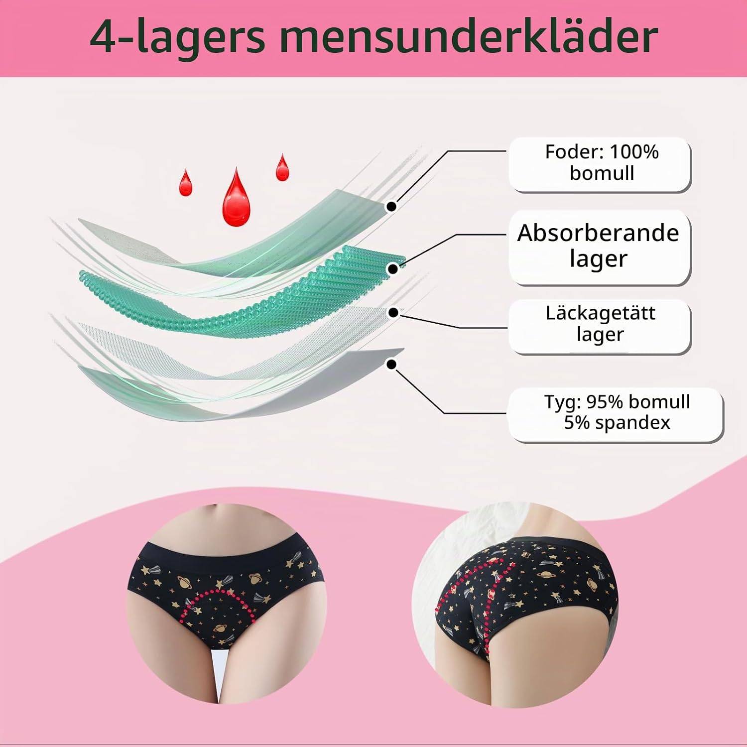 Thumbnail 6 de FOTOOL menstruationstrosor för tonåringar, 3-pack i bomull, 8–18 år