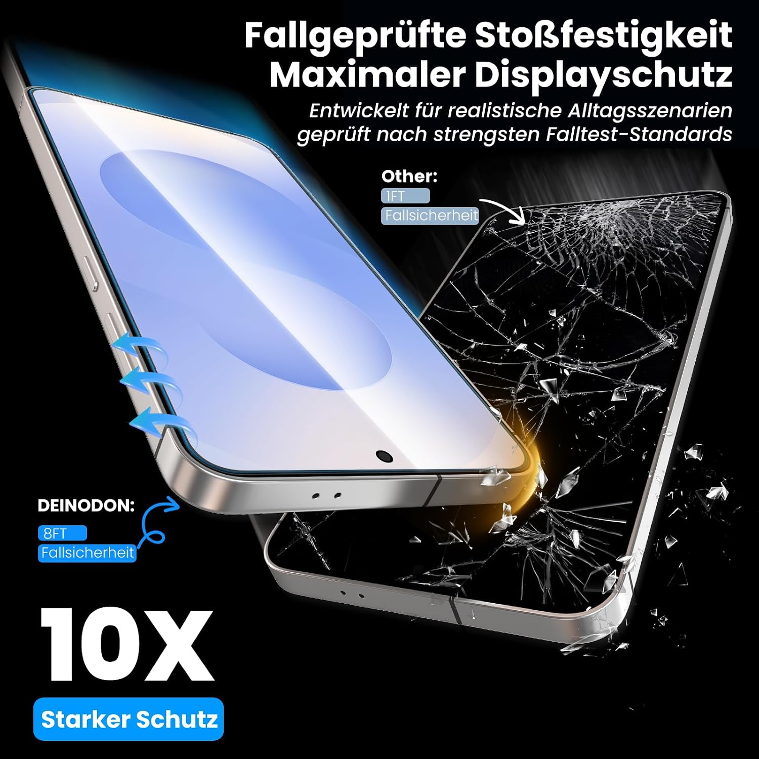 Thumbnail 4 de DEINODON Panzerfolie Samsung Galaxy S25 Ultra 9H+ 2 Stück